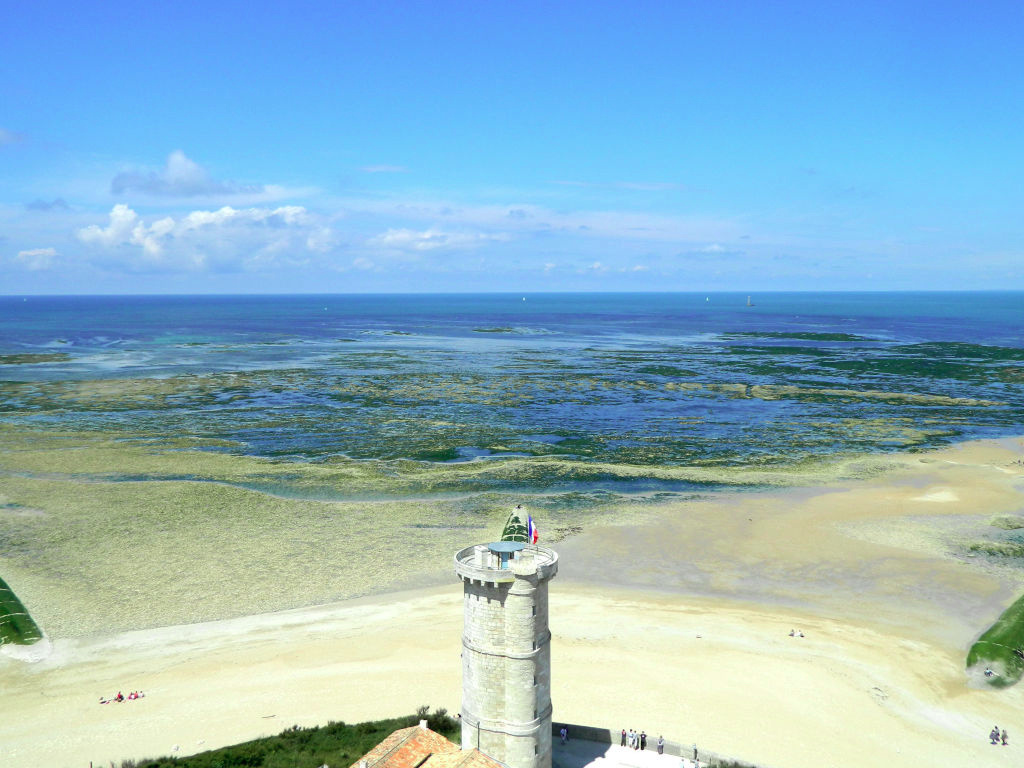 Image tourisme