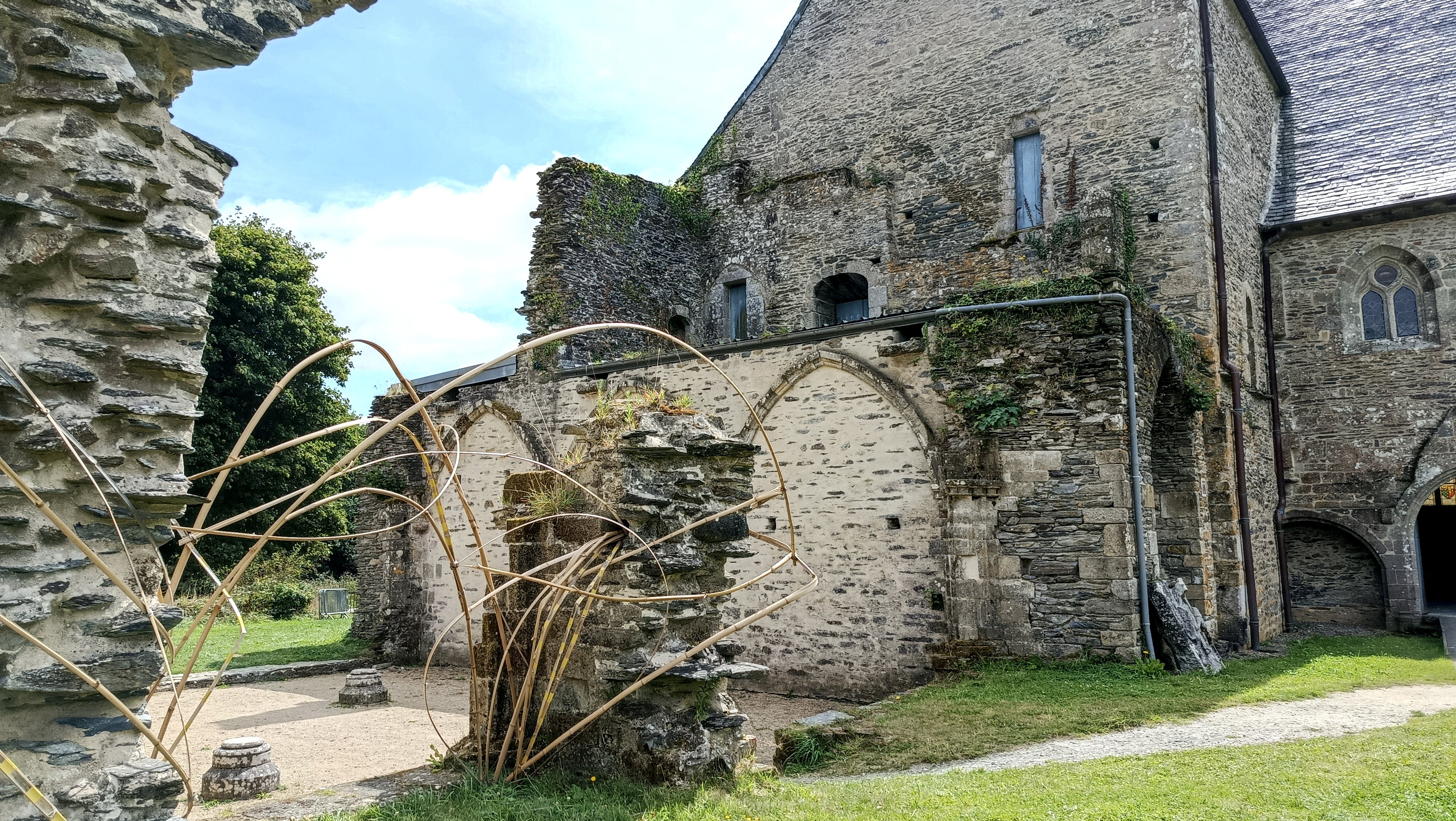 Image tourisme