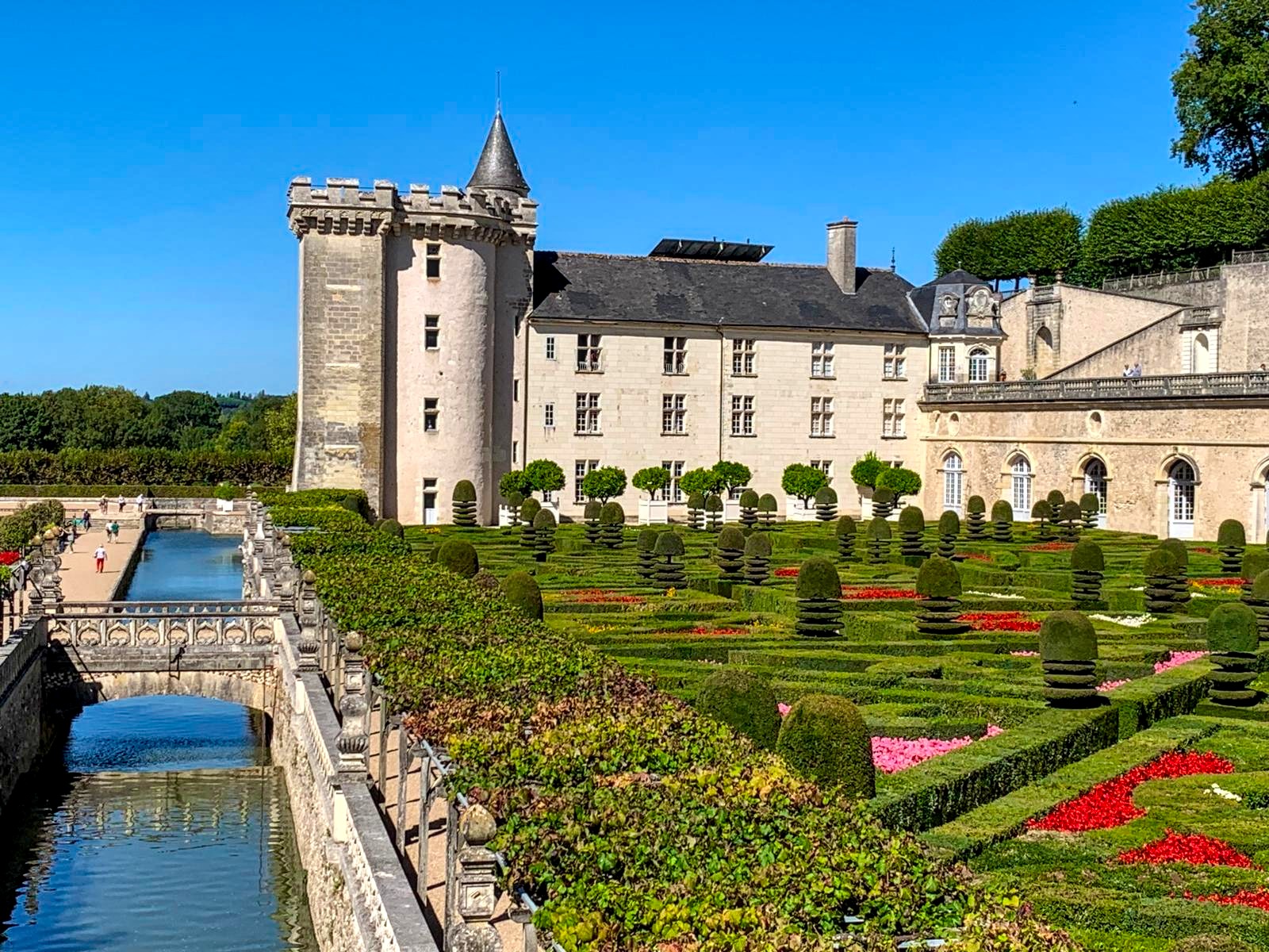 Image tourisme
