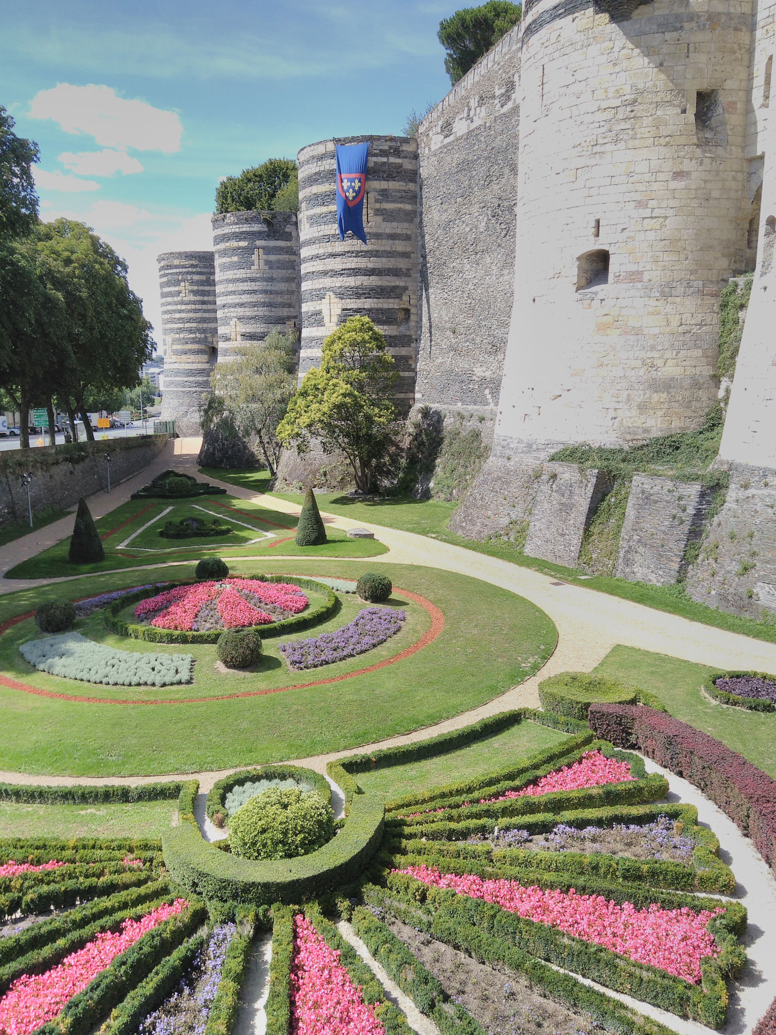 Image tourisme