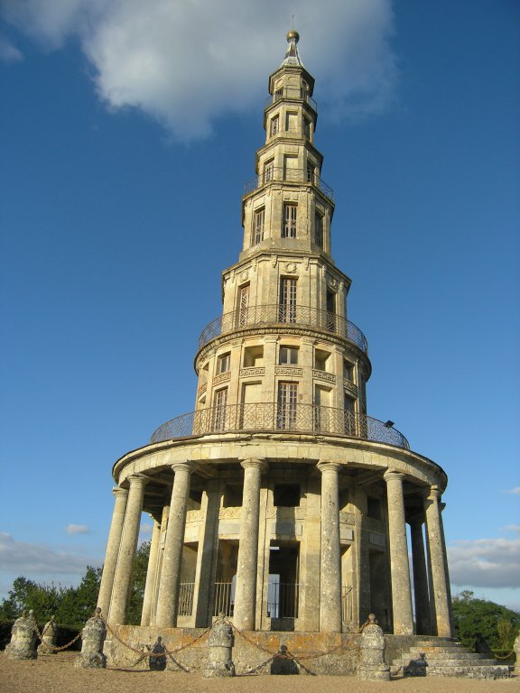 Image tourisme