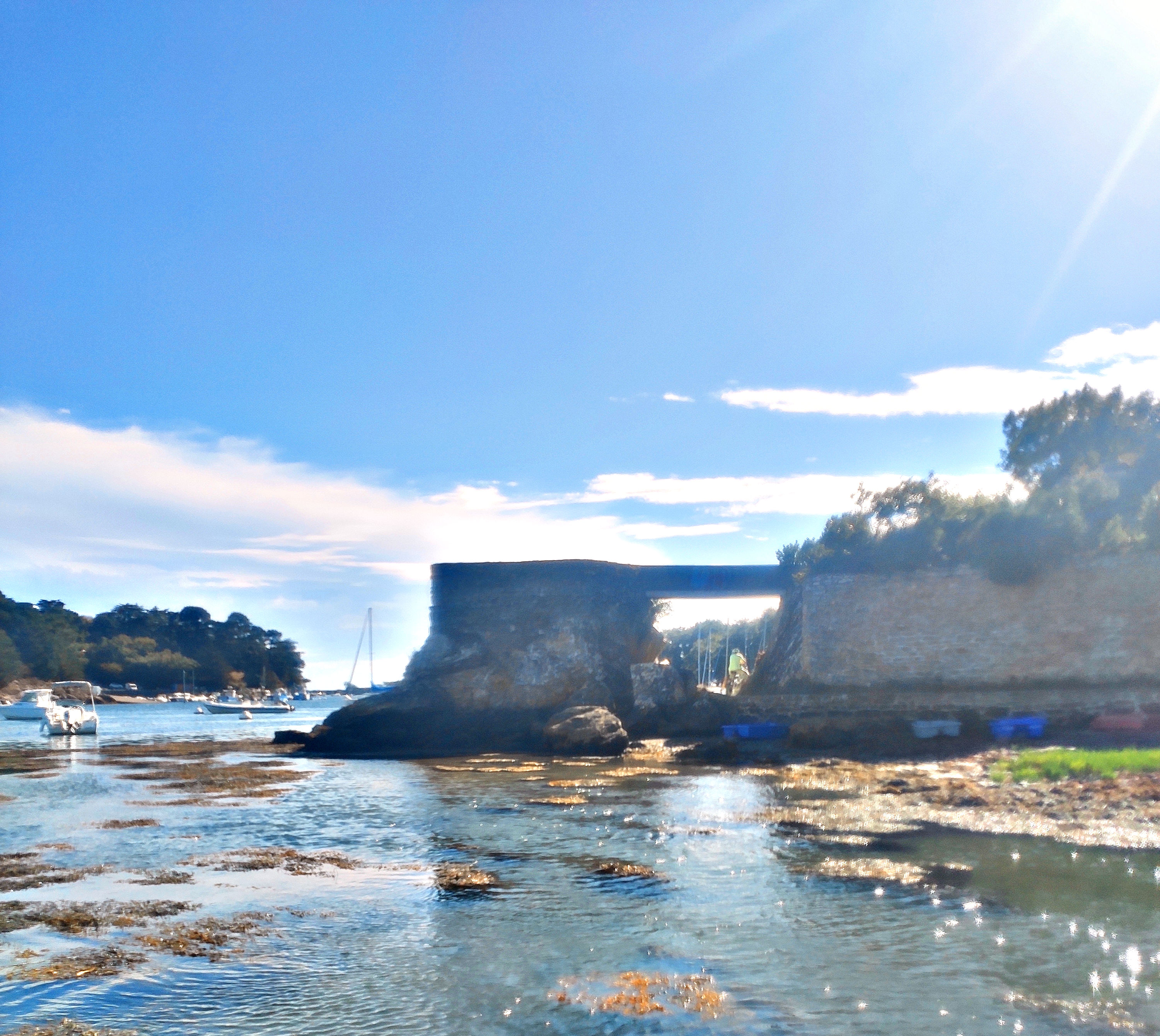 Image tourisme