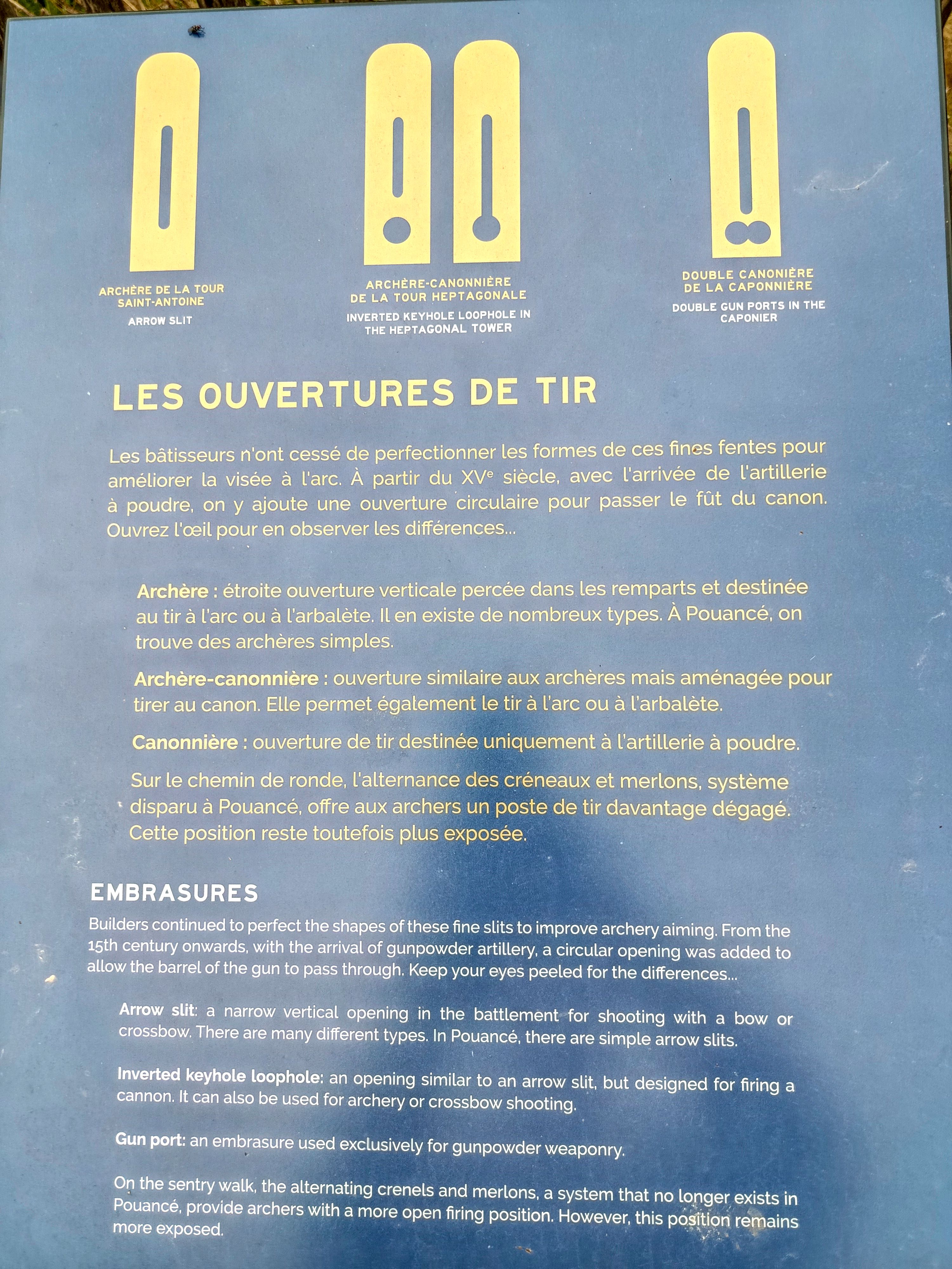 Image tourisme