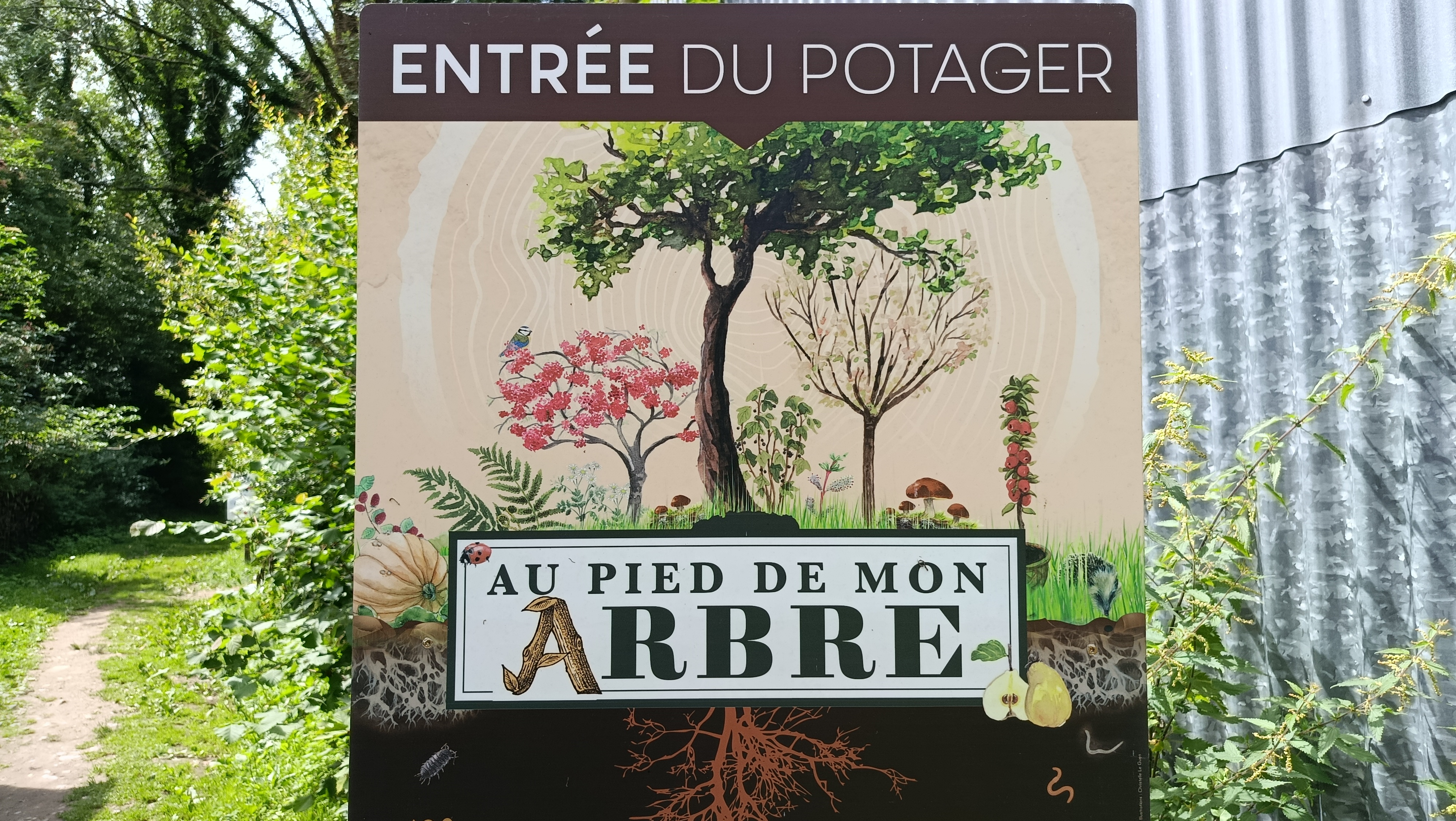 Image tourisme